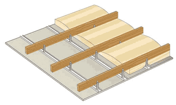 Plafond pour des constructions neuves ou en rénovation